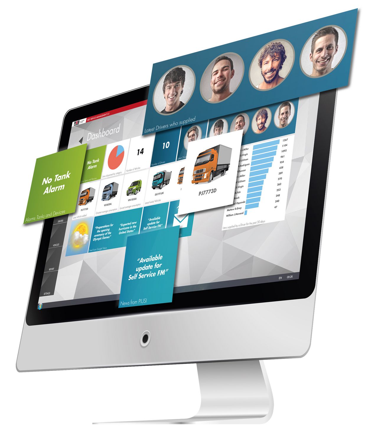 Self Service Management 2.0